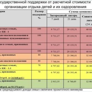 Новость